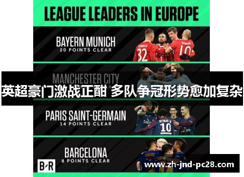 英超豪门激战正酣 多队争冠形势愈加复杂