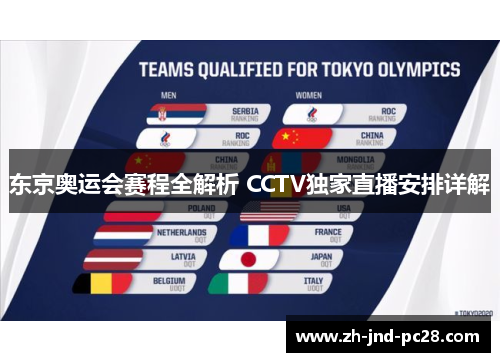 东京奥运会赛程全解析 CCTV独家直播安排详解 东京奥运会赛程全解析 CCTV独家直播安排详解